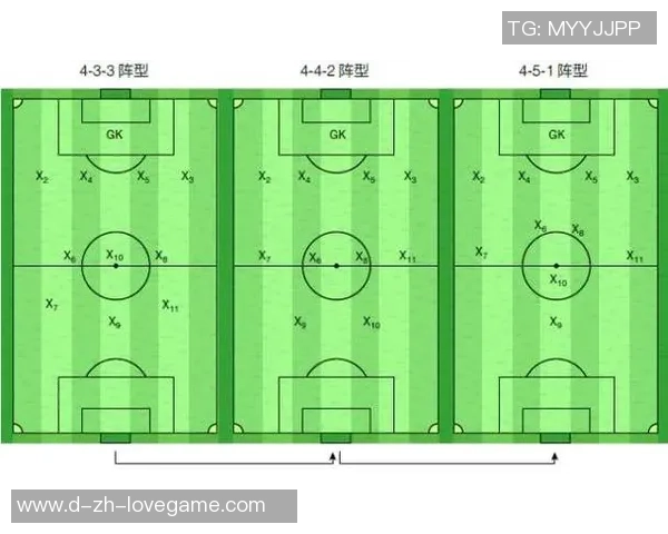 足球最好的中场球员是谁他们如何影响比赛的胜负与球队的战术布局